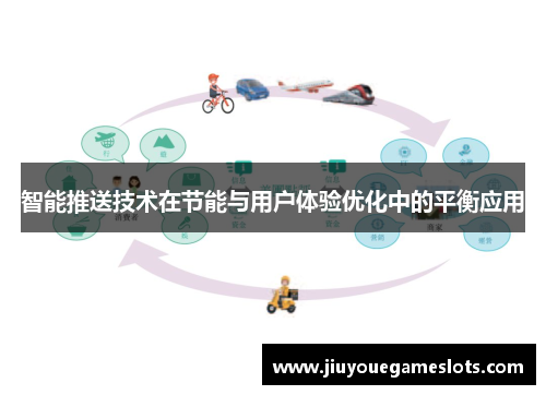 智能推送技术在节能与用户体验优化中的平衡应用