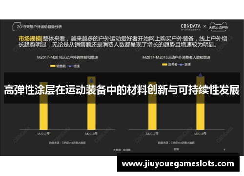 高弹性涂层在运动装备中的材料创新与可持续性发展